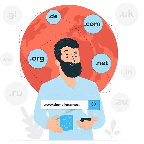 domain name extention
