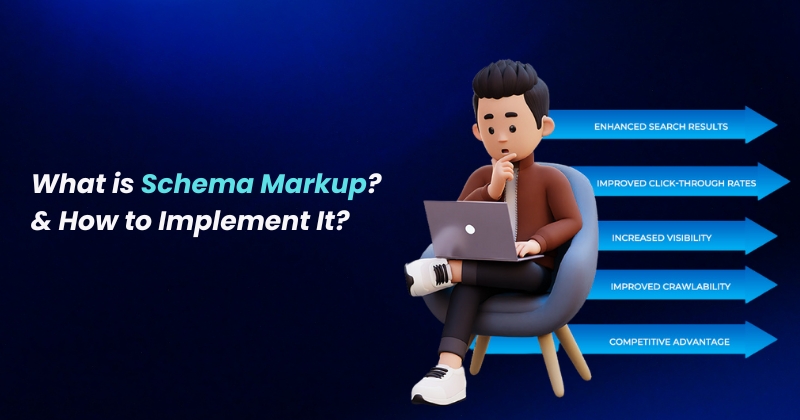 What is Schema Markup? & How to Implement It?