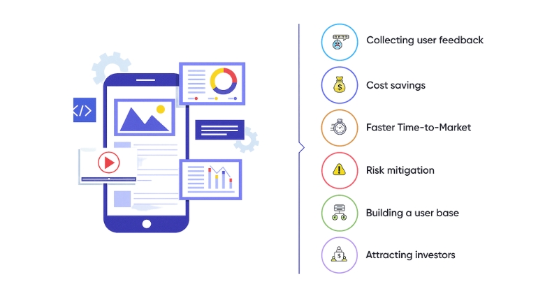 MVP App Development