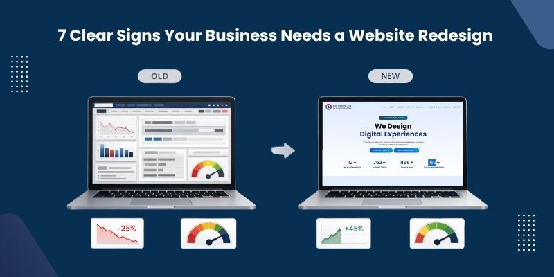 Your website plays a major role in how people judge your business within seconds. Visitors land on your site, scroll briefly, and decide whether to stay or leave based on how it looks and works. When the experience feels outdated or confusing, it often points toward the need for a website redesign. Many business owners invest in ads and SEO but still struggle with conversions. They often ask why my website is not getting leads despite getting traffic. In many cases, the issue is not visibility but how the website performs. That is why many businesses start looking into website redesign services in Mumbai to improve user experience and overall structure. If your website feels slow, difficult to navigate, or visually outdated, it may already be affecting your growth. Improving it at the right time helps you get better results from the traffic you already have. Your Website Loads Slowly and People Leave Quickly Speed directly affects how users behave on your website. When pages take too long to load, users leave before exploring your content. This leads to lost opportunities and reduced engagement. A slow website also affects your visibility on search engines. Platforms prefer websites that load quickly and offer a smooth experience. If your website struggles with speed, it may be time to fix the core structure instead of applying temporary solutions. Your Website Does Not Work Properly on Mobile Most users now browse websites on their phones. If your website does not adjust properly to different screen sizes, it creates a frustrating experience. Users expect smooth navigation, readable text, and easy interaction. If they face difficulty, they leave without taking action. Mobile usability also affects rankings, making it an important factor for long-term growth. Your Design Feels Outdated and Unstructured The design of your website creates the first impression of your business. If it looks outdated or cluttered, users may hesitate to continue. Poor spacing, inconsistent layouts, and old visuals make it harder for users to navigate. A clean and organized structure helps users feel more comfortable and increases trust. Your Website Gets Traffic but No Leads Getting traffic without conversions is a common issue. Many business owners keep wondering why my website is not getting leads. The problem often lies in unclear user flow. If users do not know what step to take next, they leave without converting. Your website should guide visitors clearly from landing to action. Making improvements in structure and clarity can help turn visitors into leads over time. Your Bounce Rate Is Too High Bounce rate shows how many users leave your website without interacting. A high bounce rate usually means your website is not meeting expectations. This can happen due to slow loading speed, confusing layout, or content that does not match user intent. When users do not find value quickly, they exit. Improving layout and readability helps keep users engaged and encourages them to explore more pages. Your Website Is Difficult to Update If updating your website feels complicated, it slows down your business. Many websites are built on systems that make even small changes difficult. You should be able to update content easily without relying on technical support every time. A flexible system helps you stay consistent and relevant. This is one area where website redesign services in Mumbai often help businesses move to better platforms that allow easier management. Your Website Is Not Ranking on Search Engines If your website is not appearing in search results, it misses out on consistent traffic. This usually happens due to poor structure, slow performance, or lack of optimization. This is why website redesign is important for SEO, as improving structure and usability helps search engines understand your content better and rank it higher. How Often Should You Redesign Your Website Many business owners ask how often should a business redesign its website, and the answer depends on how your website performs over time. In most cases, reviewing your website every 2 to 3 years works well, but you should not rely solely on timelines. If your website starts losing traffic, feels outdated, or stops generating leads, taking action earlier is the better choice. Teams like Site Invention often review websites to identify whether improvements are enough or if a full redesign is needed. So if you are thinking about how often should you redesign your website, focus on performance indicators like engagement and conversions. Why Improving Your Website Matters Your website works as your business front and interacts with every potential customer who shows interest in your services. If it fails to guide users or creates confusion, you lose opportunities without even realizing it. Many businesses try to increase their marketing spend, but improving the website itself often brings better results. Making the right changes helps improve user experience, builds trust, and increases conversions. When your website performs better, your overall business performance improves as well. If you have started noticing gaps, it might be the right time to take action. You can get your website reviewed and understand what needs improvement with Site Invention. FAQs Q1: How often should a business redesign its website Answer: Most businesses should review their website every 2 to 3 years or earlier if performance drops. Q2: why my website is not getting leads Answer: Your website may have unclear structure, weak user flow, or lack proper direction for users to take action. Q3: why website redesign is important for SEO Answer: It improves speed, mobile usability, and content structure, which helps improve search rankings. Q:4 how often should you redesign your website Answer It depends on performance. If your website feels outdated or underperforms, it is better to update it sooner. Q5: can website redesign improve conversions 7 Clear Signs Your Business Needs a Website Redesign