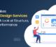 Website Design Services