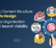 Semantic Content Structure in Website Design