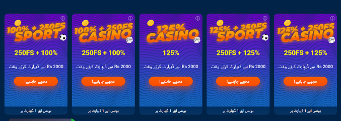 بونس کی فہرست